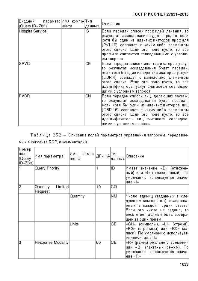 ГОСТ Р ИСО/HL 7 27931-2015, страница 1040